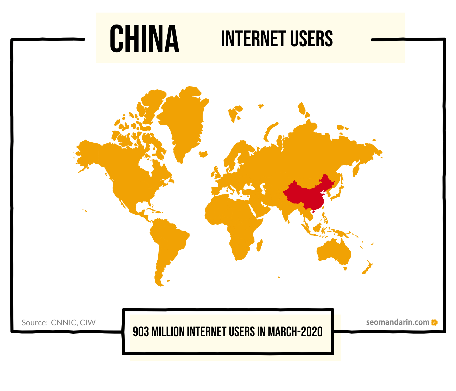 China internetgebruikers statistieken 2020
